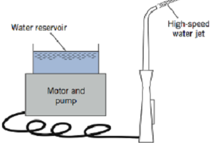 960_Estimate the minimum electric power.png